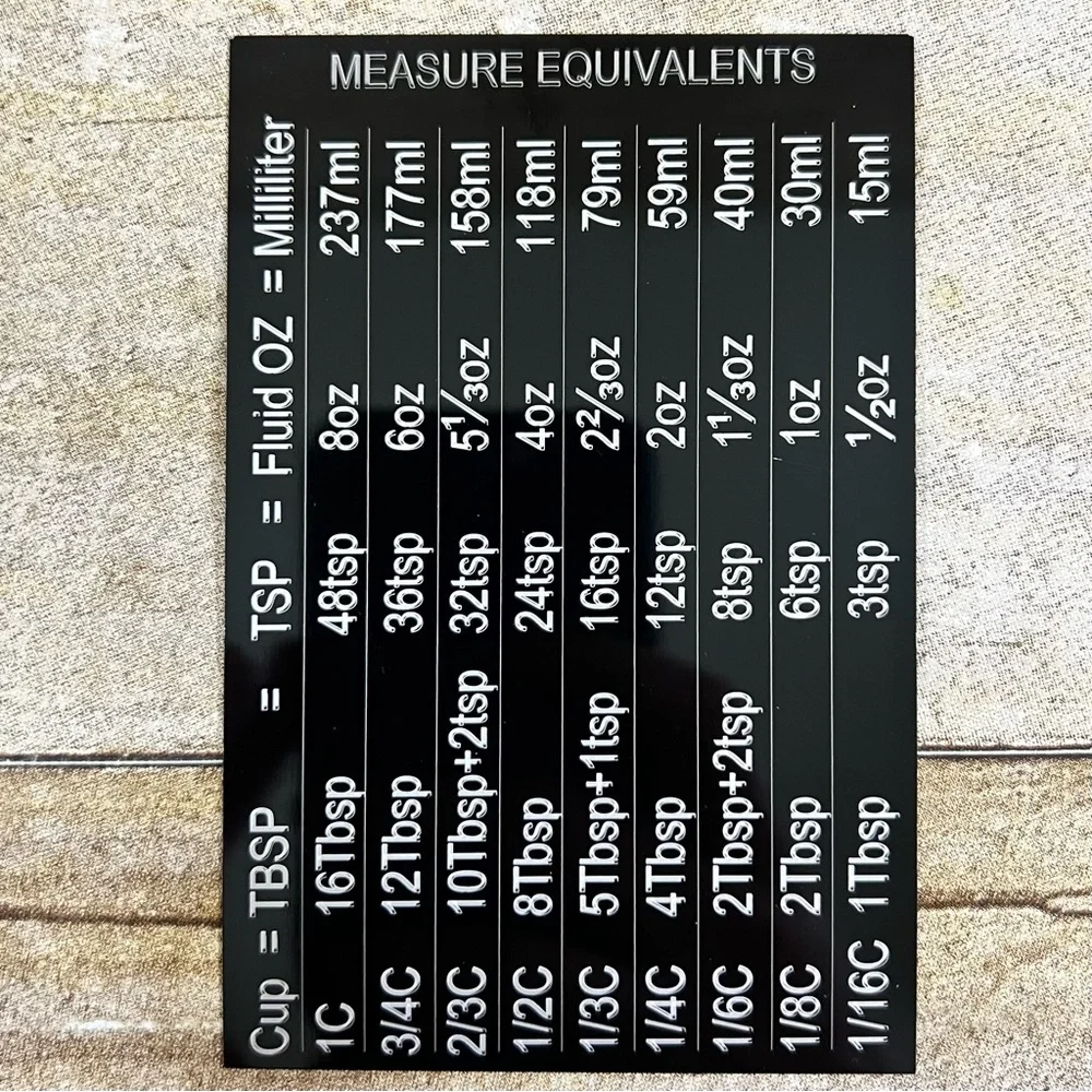 Kitchen Measure‎ Equivalents Chart Magnet Adhesive Baking Conversion Guide Black